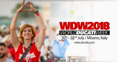 World Ducati Week